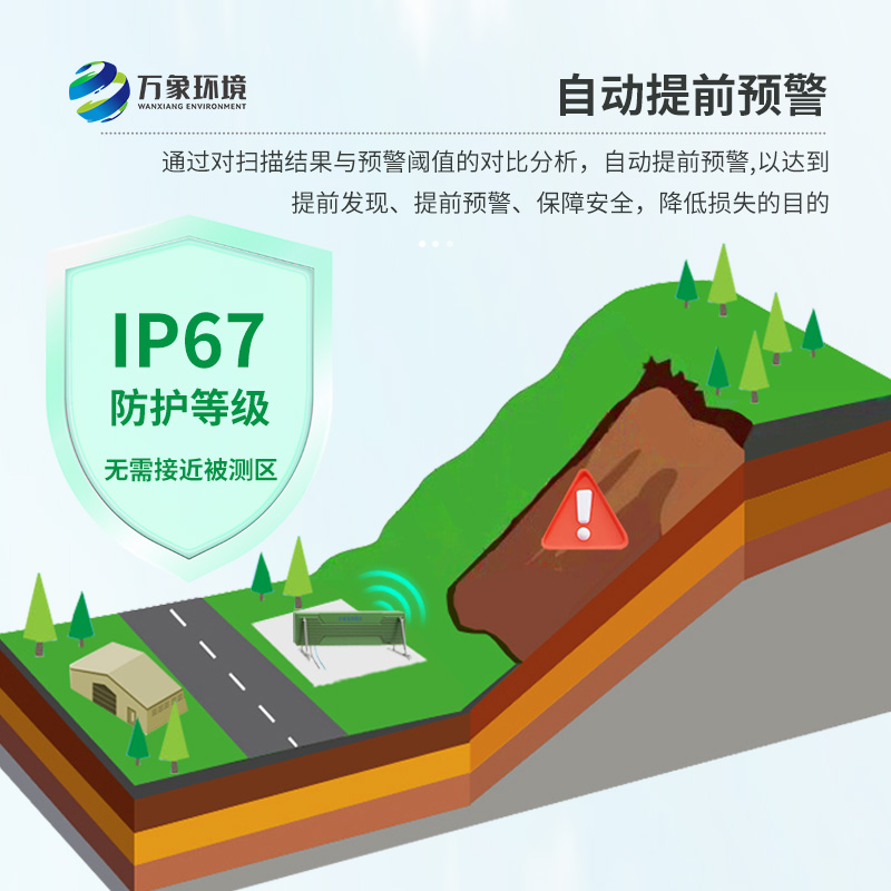 邊坡監(jiān)測雷達應用