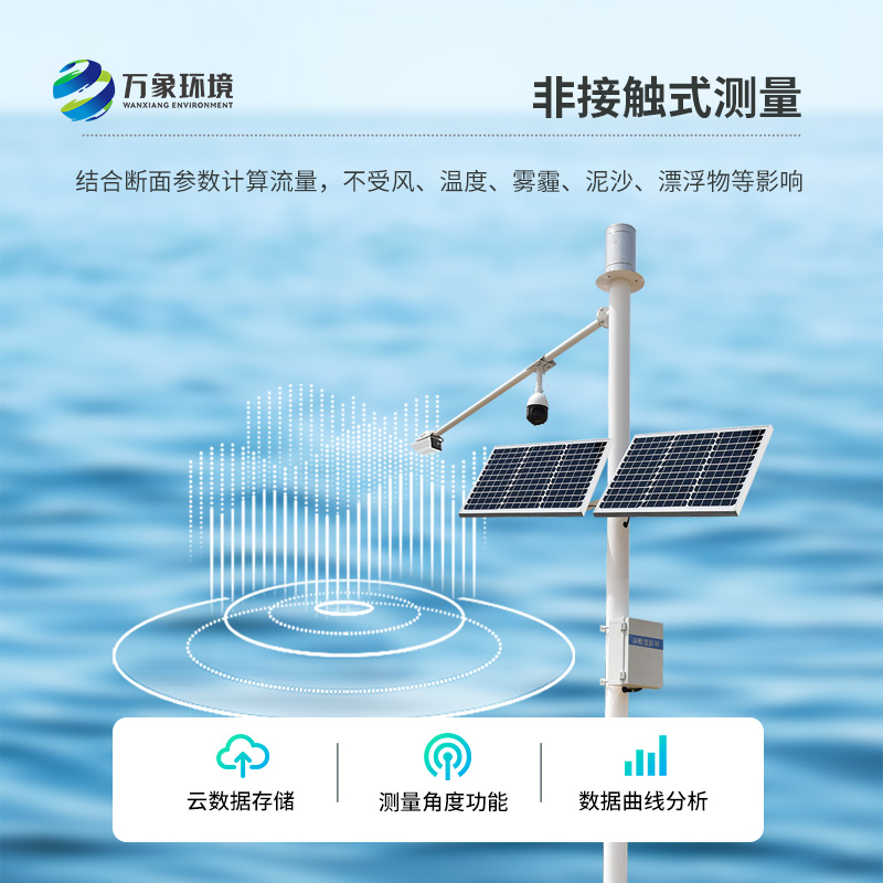 河道水位監(jiān)測站可以安裝在哪里？有什么作用？