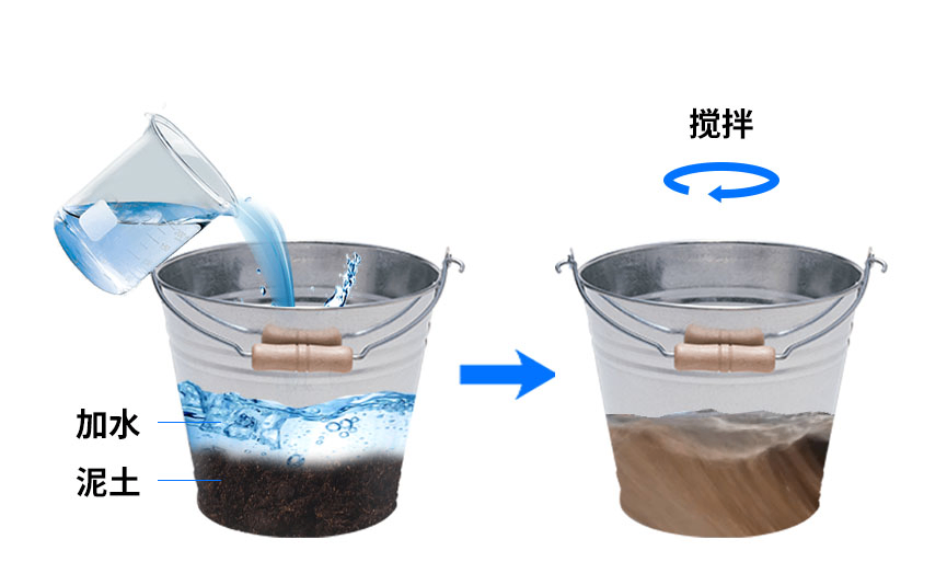 管式土壤水分測(cè)量儀