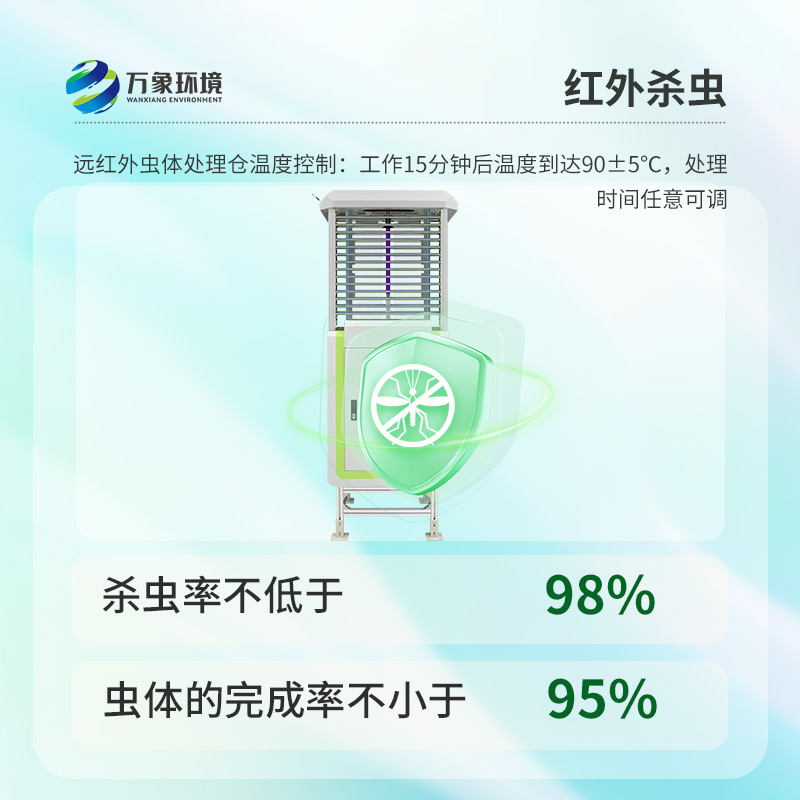 蟲情檢測系統(tǒng)，創(chuàng)新病蟲害監(jiān)測方法