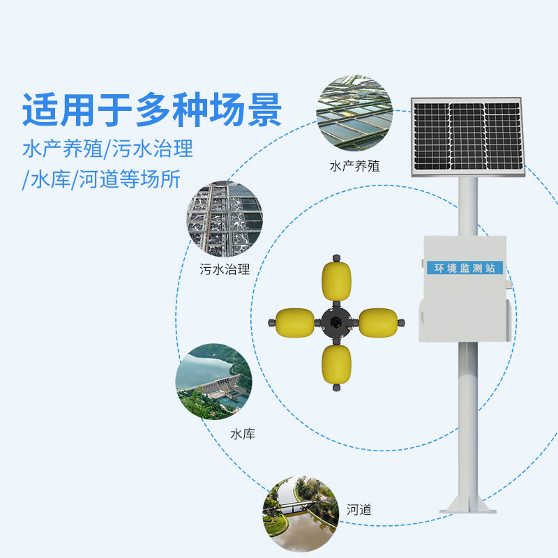 水源地水質(zhì)監(jiān)測(cè)設(shè)備，水質(zhì)問題從源頭把握