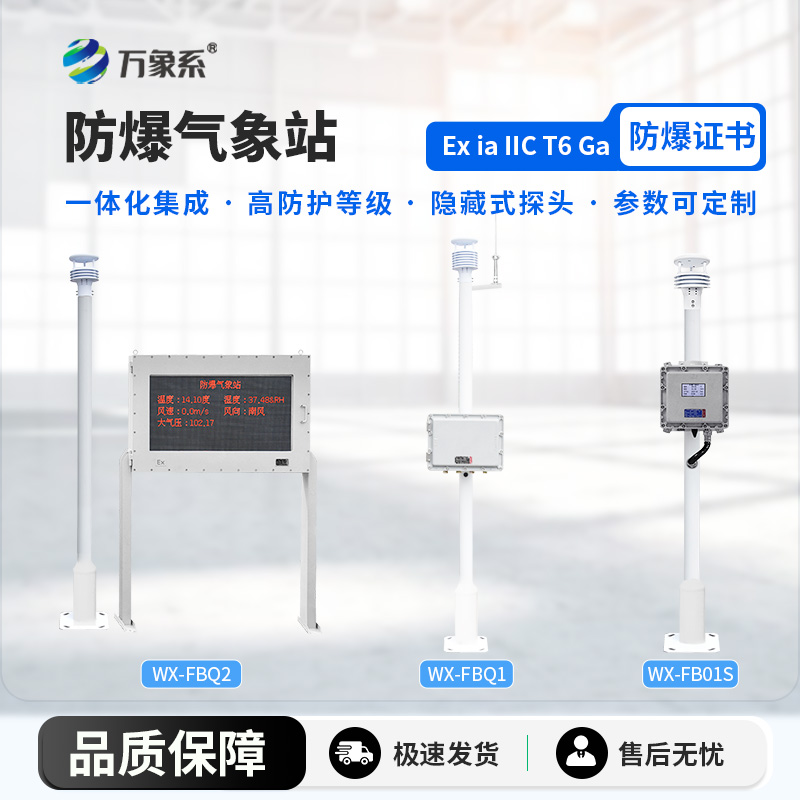 ?；繁O(jiān)測預(yù)警系統(tǒng)