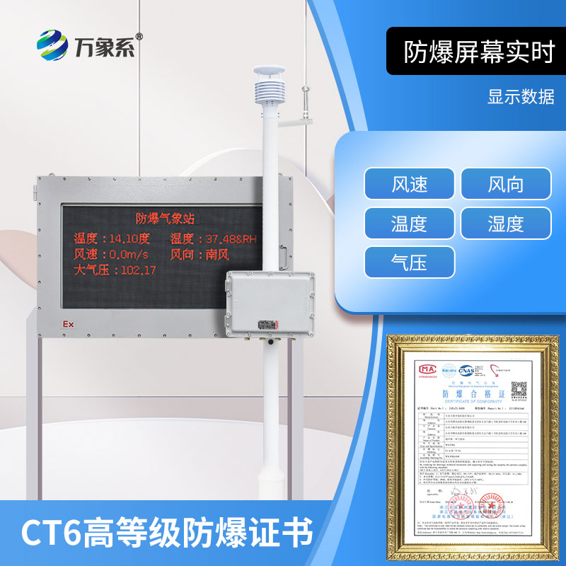防爆工業(yè)小型氣象站：防爆小站，大氣象