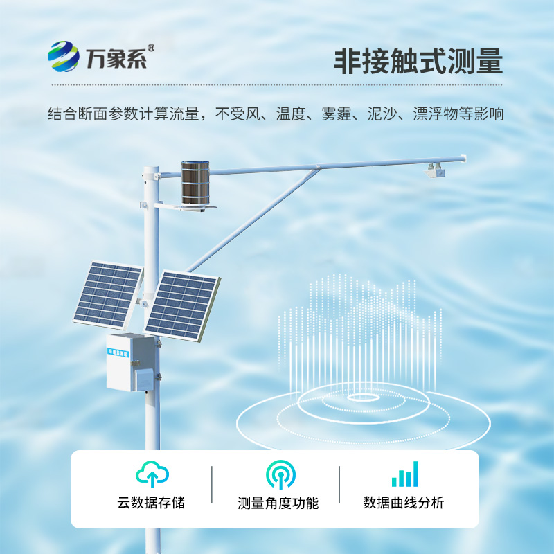 河道流速監(jiān)測系統(tǒng)，河道健康有它就夠了！