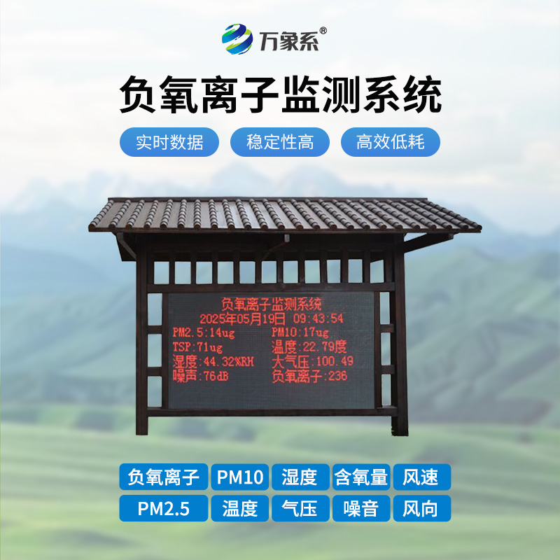 景區(qū)負(fù)氧離子監(jiān)測(cè)儀器，既美觀又能捕捉多種氣象參數(shù)~