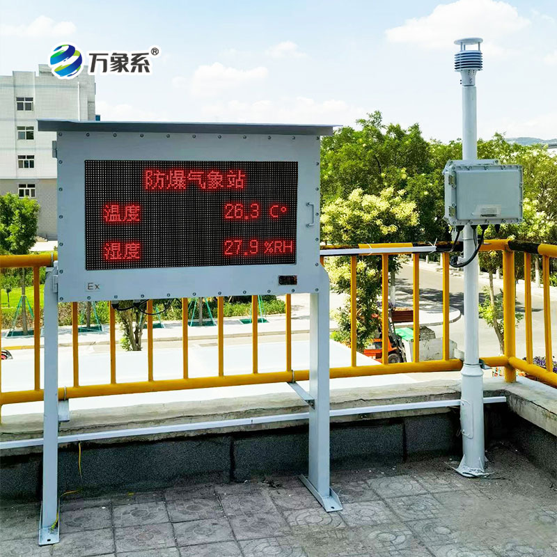 防爆監(jiān)測(cè)系統(tǒng)如何解碼風(fēng)溫濕壓，守衛(wèi)蘭州石化安全？
