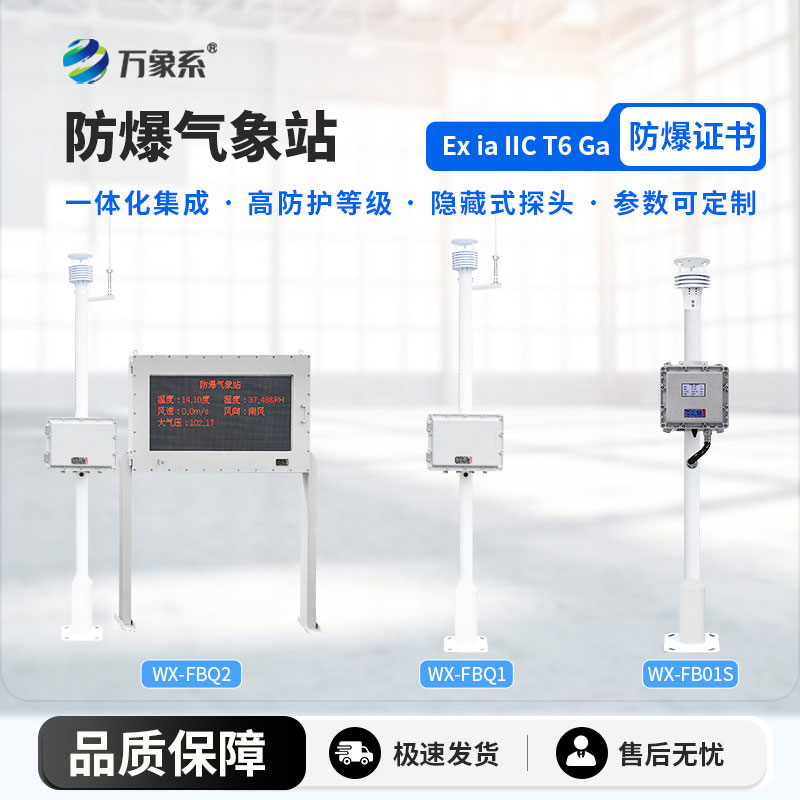 ?；繁O(jiān)測(cè)預(yù)警系統(tǒng)